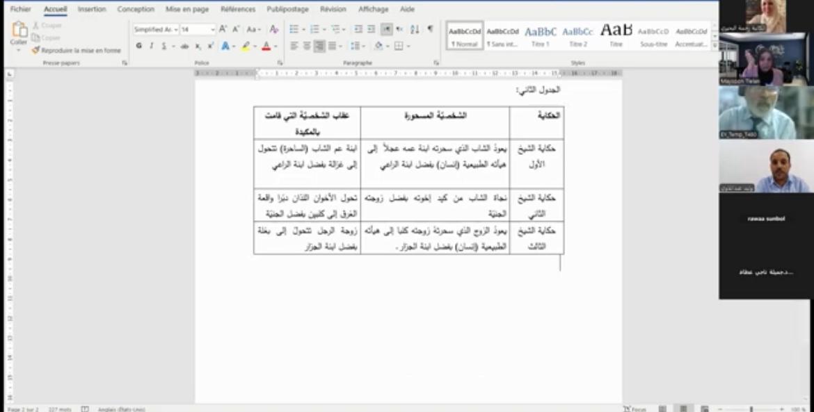 فعالية “بين ثنايا الأدب” تجمع نخبة من الأدباء والنقاد العرب عبر تطبيق زوم