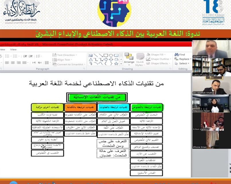 الندوة الثقافية بمناسبة اليوم العالمي للغة العربية تحت عنوان: (اللغة العربية بين الذكاء الاصطناعي والإبداع البشري)