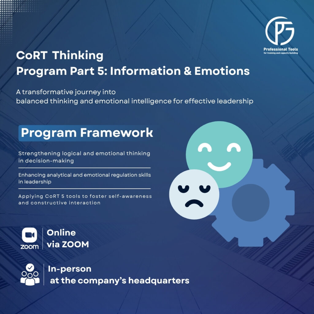 CoRT Thinking Program Part 5: Information & Emotions