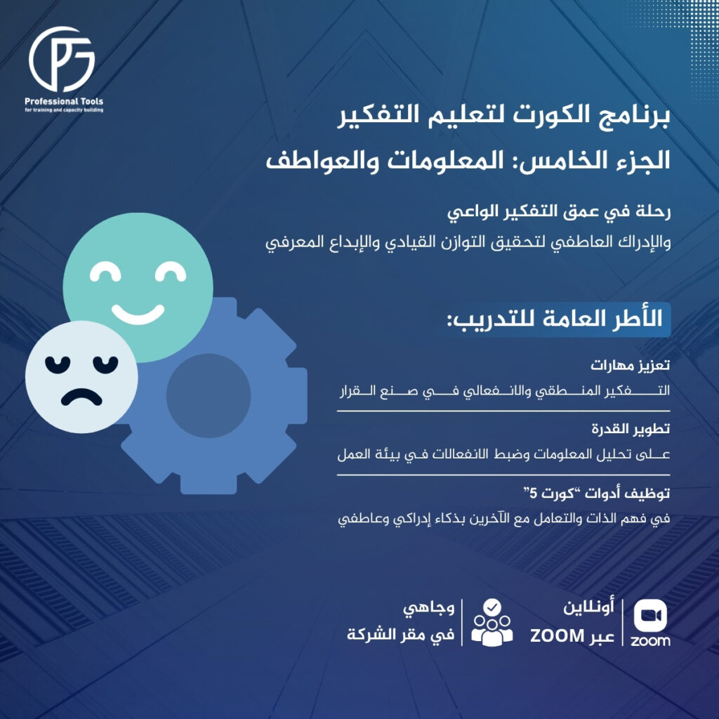 برنامج الكورت لتعليم التفكير الجزء الخامس: المعلومات والعواطف