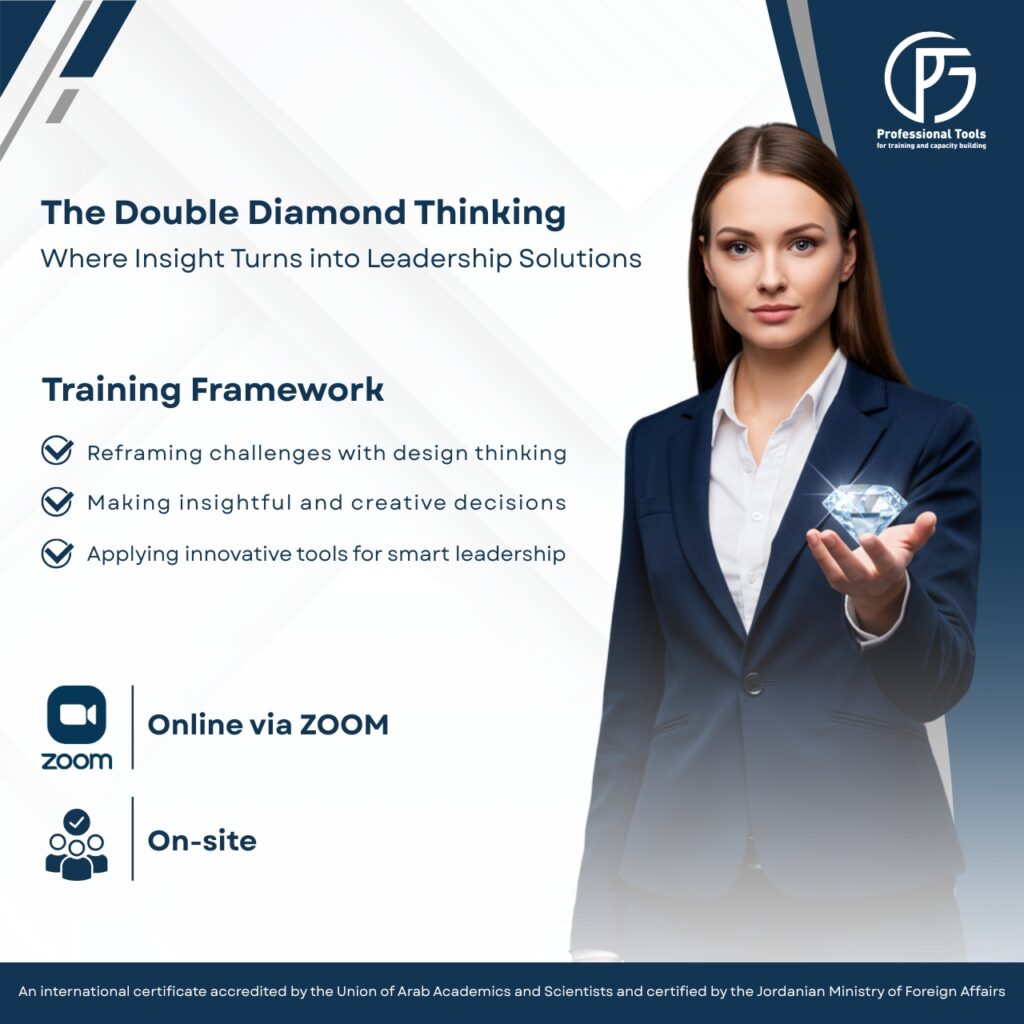 Double Diamond Workshop and Porter’s Model