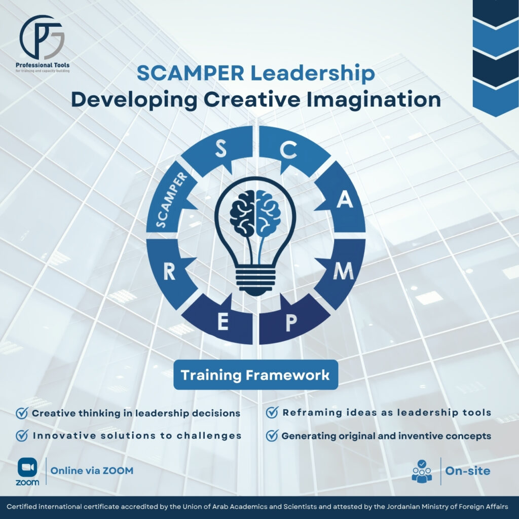 SCAMPER Leadership – Developing Creative Imagination